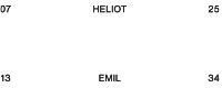 HELIOT EMIL