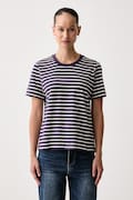 United Colors of Benetton T-shirt damski bawełniany fioletowy 31DQD10DJ
