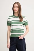 Βαμβακερό πουλόβερ United Colors of Benetton χρώμα: πράσινο, 1294E10D0