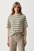 United Colors of Benetton tricou pentru femei cu in verde 35LYD10BN