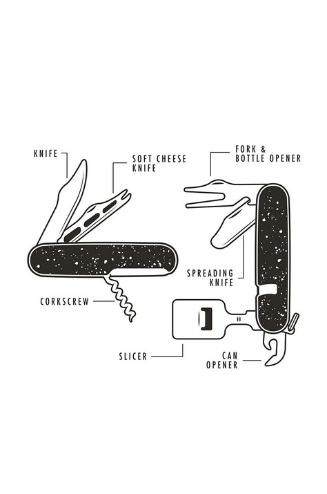 Мультиінструмент Gentelmen's Hardware Cheese and Wine Tool — фото 4