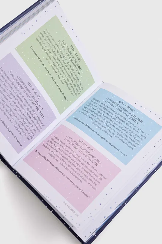 Ryland, Peters & Small Ltd libro multicolore