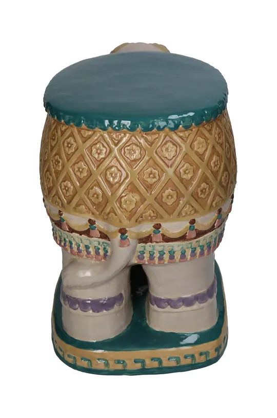 Ukras : Keramika