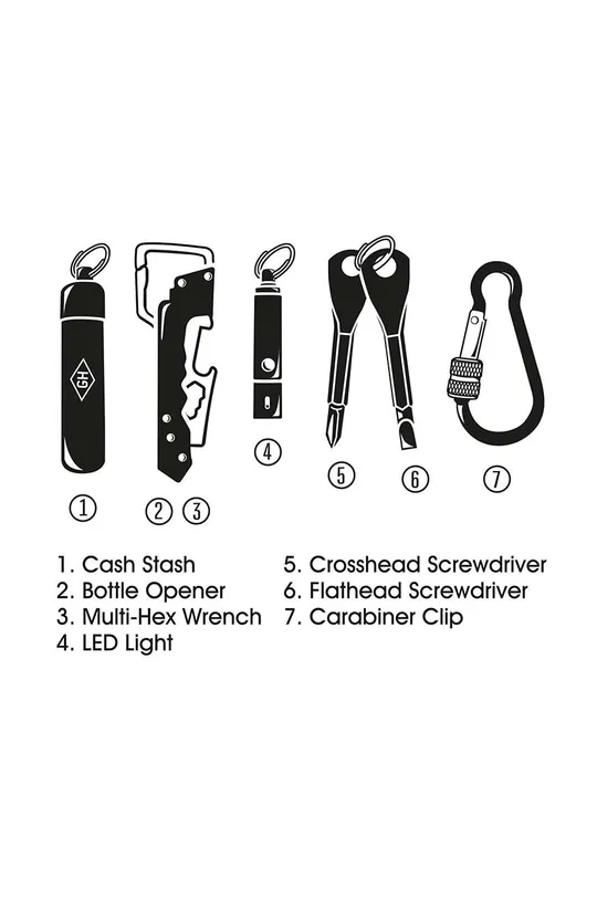 πολύχρωμο Πολυεργαλείο Gentelmen's Hardware Everyday Key Chain Kit
