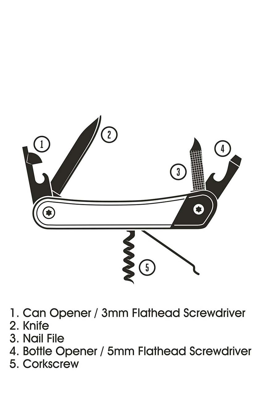 Gentlemen's Hardware multitool Pen Knife