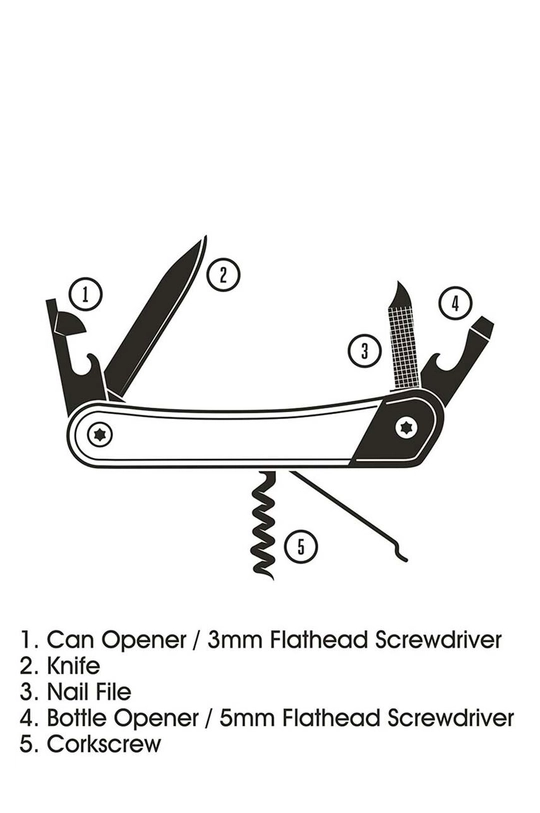 Multifunkčný nôž Gentelmen's Hardware Pen Knife viacfarebná