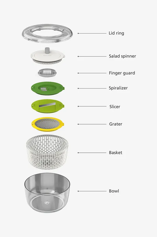 Joseph Joseph szatkownica z wirówką do sałaty MultiPrepare