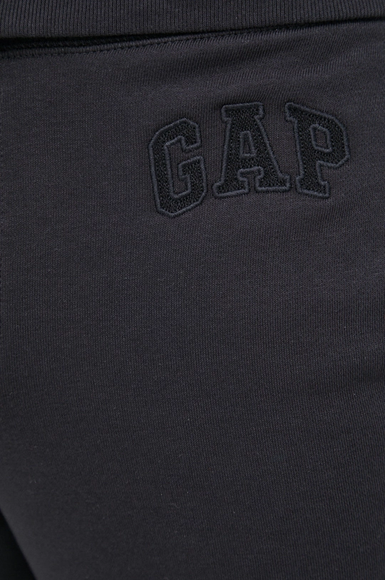 Φόρμα GAP