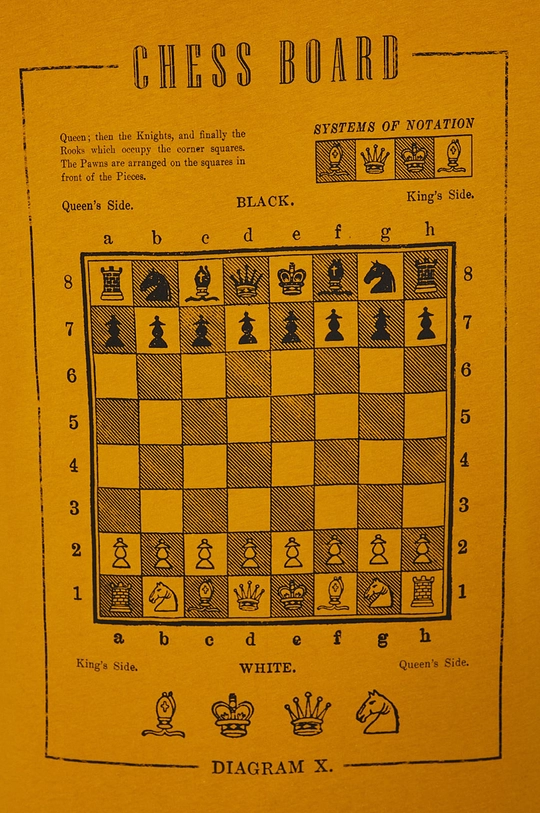 Bavlnené tričko CheckMate Pánsky