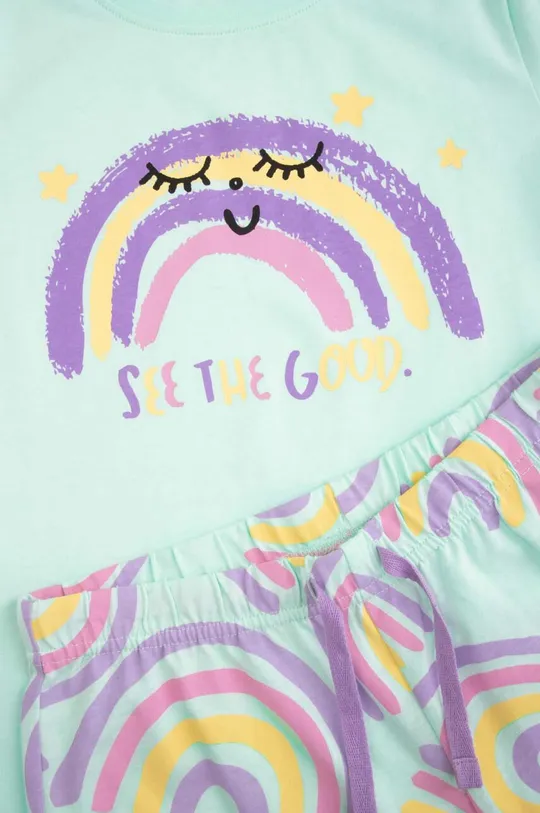 Дитяча бавовняна піжама Coccodrillo Для дівчаток