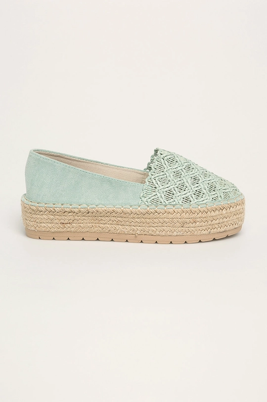 turkusowy Answear Lab espadryle Damski