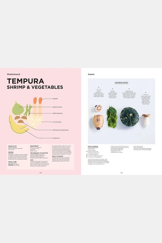 home & lifestyle książka Complete Illustrated Guide to Japanese Cooking by Sachyo Harada, English multicolor HG1274