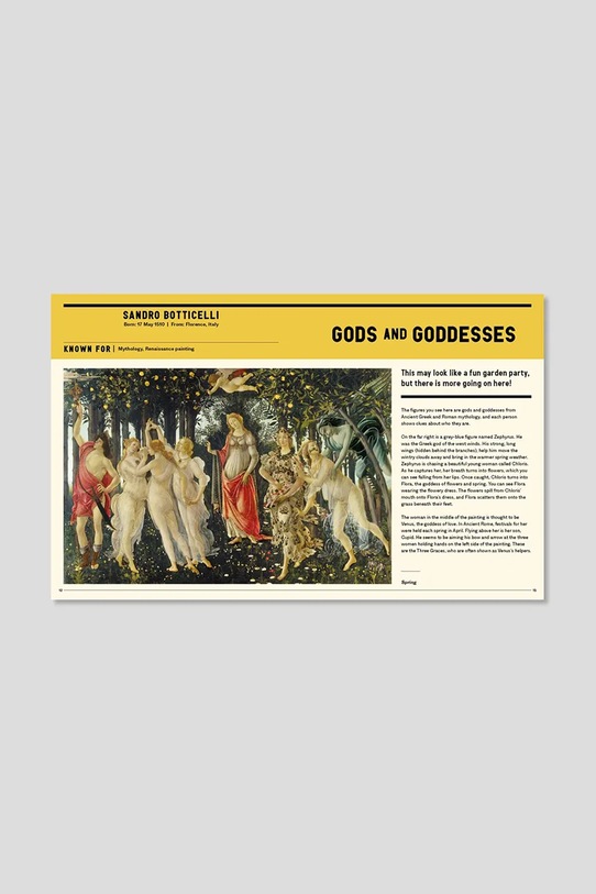 Книга The Art Book for Children, English PH1394 мультиколор