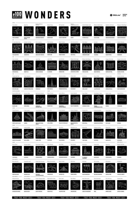 1DEA.me plakat zdrapka #100 BUCKETLIST Wonders Edition 100W