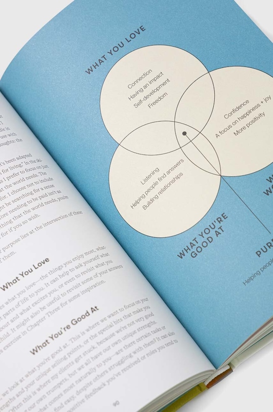 Random House USA Inc książka Choose Joy, Sophie Cliff 9781950968770 multicolor AA00