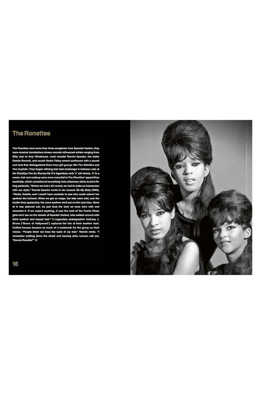 Книга home & lifestyle What the Band Wore: Fashion & Music by Alice Harris, Christian John Wikane, English барвистий AC1183