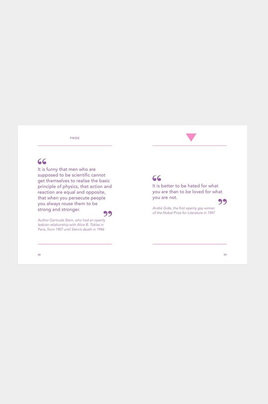 home & lifestyle carte The Little Book of Pride : Quotes to live by by Orange Hippo!, English multicolor CB1032