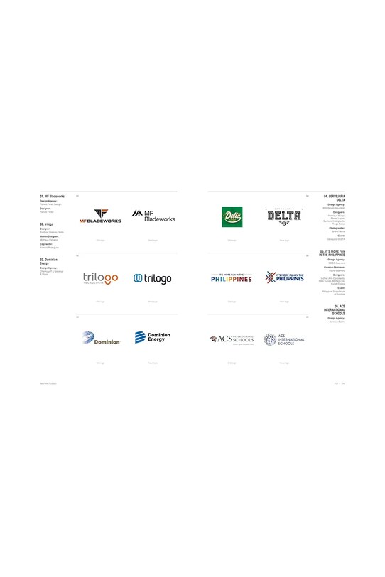 Книга home & lifestyle Redesigning Logos by Wang Sahoqiang, English HO1038 барвистий