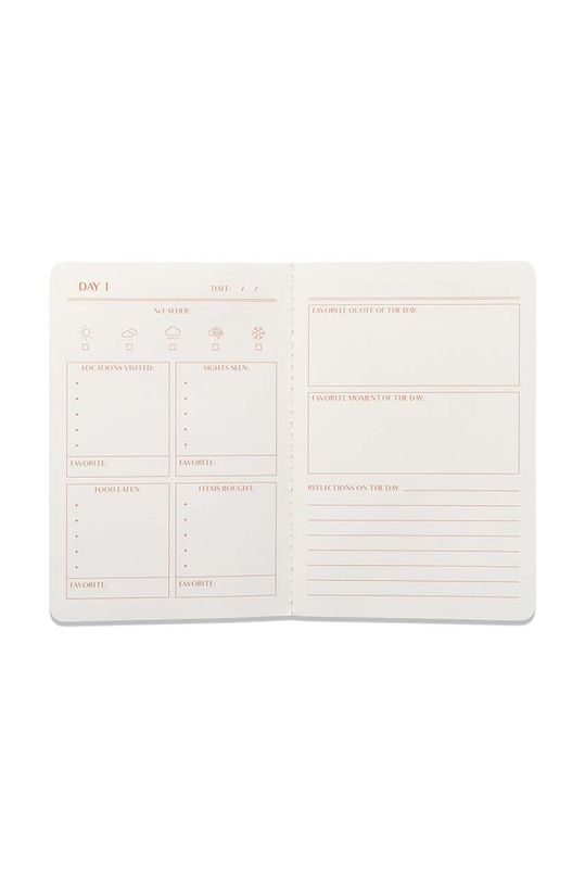 Designworks Ink planer podróżny 5-pack JTBS.2022ADEU