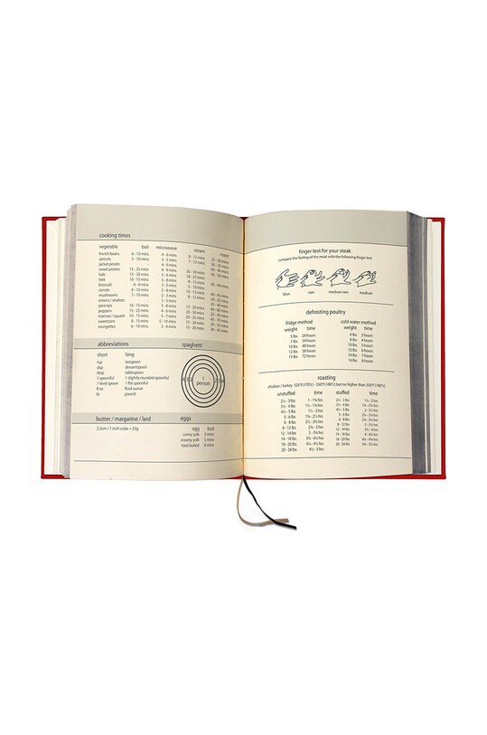 Lifestyle Luckies of London carte de bucate Familly Cook Book SK.MYRECIPES1 multicolor