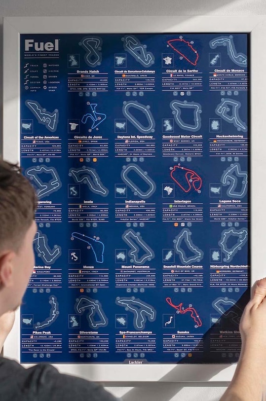 Luckies of London poster razuibil Fuel Poster multicolor LK.LUKFPOST