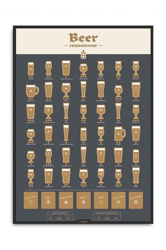 Plagát stieraci žreb Luckies of London Beer Connoisseur Poster LK.LUKBPOST viacfarebná AA00