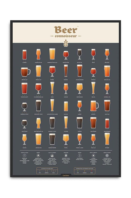 Obývacia izba a spálňa Plagát stieraci žreb Luckies of London Beer Connoisseur Poster LK.LUKBPOST viacfarebná