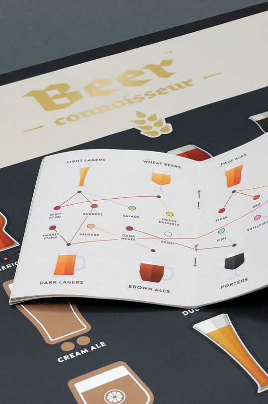 Plagát stieraci žreb Luckies of London Beer Connoisseur Poster viacfarebná LK.LUKBPOST