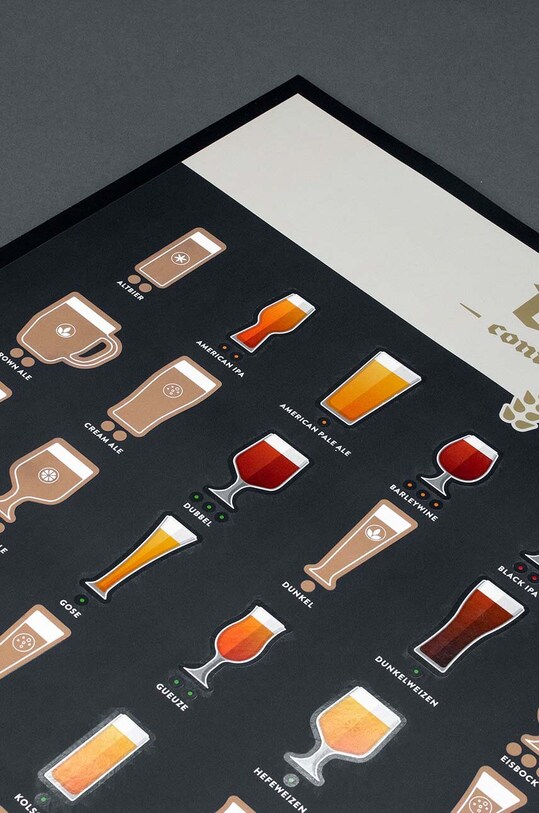 Plagát stieraci žreb Luckies of London Beer Connoisseur Poster LK.LUKBPOST