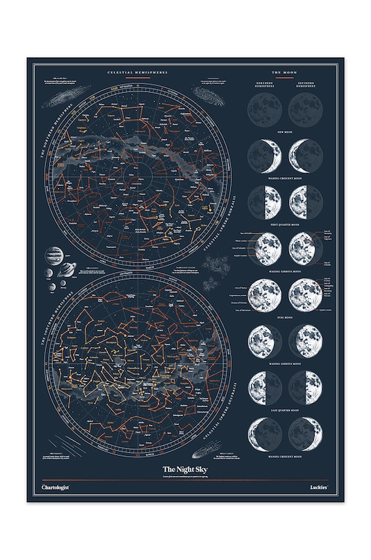 Luckies of London nástěnné umění Night Sky vícebarevná LK.CTSKY