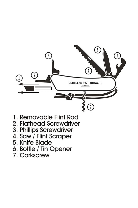Multitool Gentlemen's Hardware Wilderness vícebarevná GEN314UK