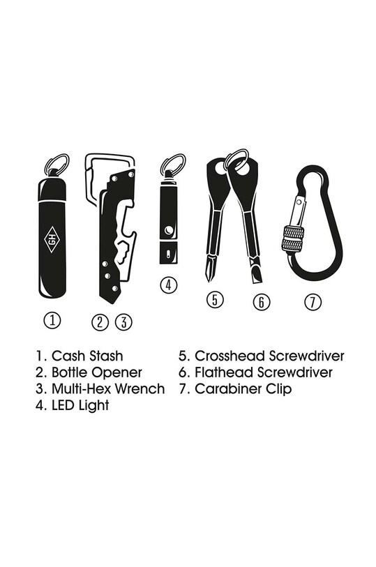 Gentlemen's Hardware multitool Everyday Key Chain Kit többszínű GEN369UK