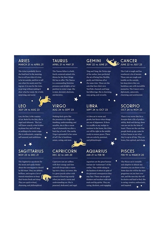 Lifestyle Galison puzzle Cat Zodiac 500 elementów 67068 multicolor