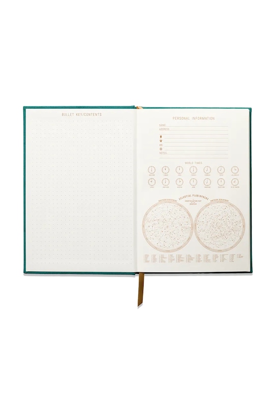 Σημειωματάριο Designworks Ink A Dopo Peacock πολύχρωμο JB68.1011EU