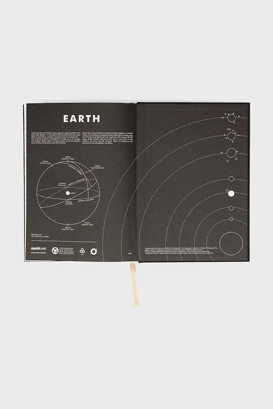 Luckies of London notatnik SK.NOTEBKPLAN3 czarny AA00