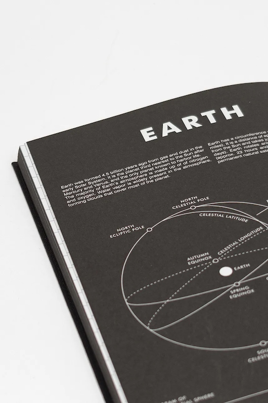 Lifestyle Luckies of London notatnik SK.NOTEBKPLAN3 czarny