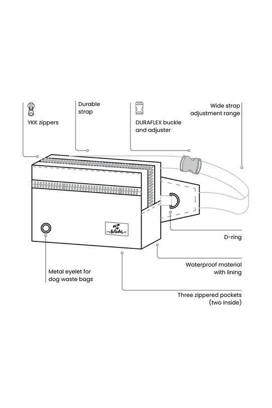 Bebobi nerka na smaczki dla psa 22 x 16 x 5 cm multicolor NKA23B.SNMKA23B