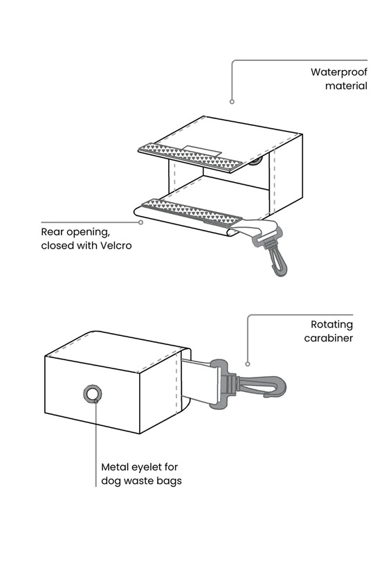 Bebobi saszetka na worki na odchody dla psa Summer 8 x 5 cm SWKA23B