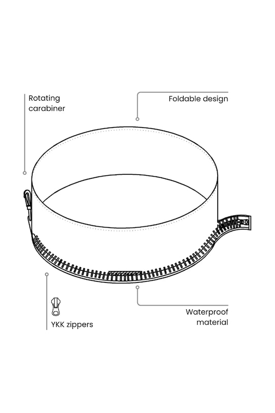 Bebobi składana miska turystyczna dla psa 18 x 7 cm multicolor MTKA26BR