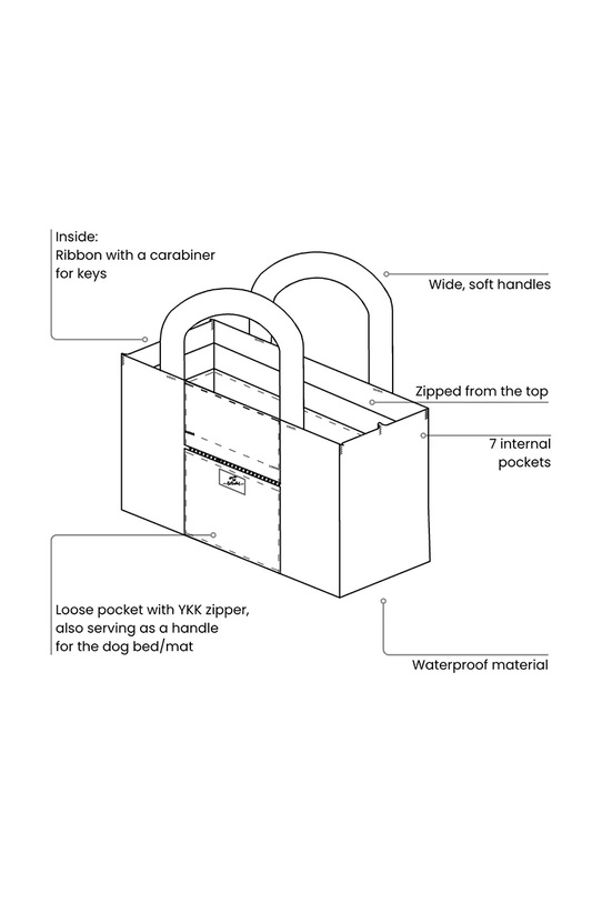 Bebobi torba 47 x 3 x 32 cm TMAC.OFF czarny AA00