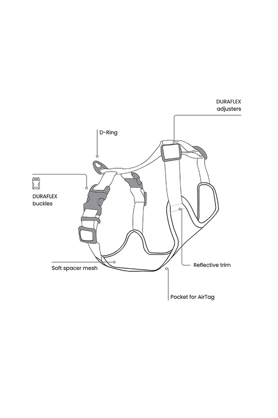 Bebobi szelki bezuciskowe dla psa WestWOOF SKAS32C