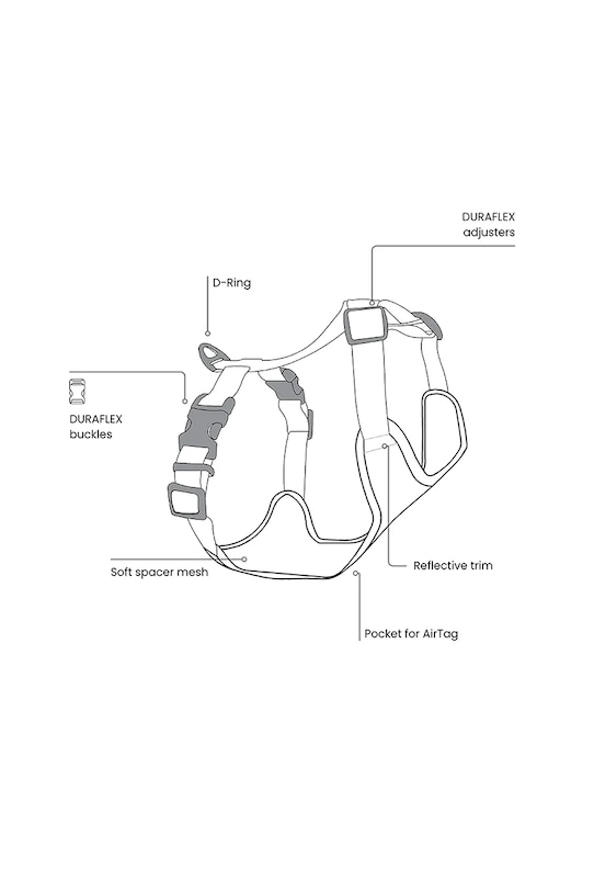 Bebobi szelki bezuciskowe dla psa SKAL32C