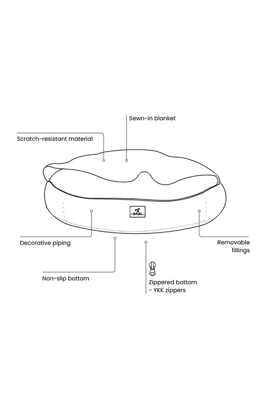 Bebobi okrągła poducha z kocykiem dla psa 50 x 50 x 10 cm szary PPLSWZ