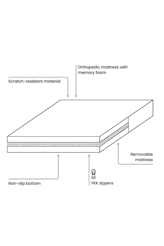 Bebobi materac ortopedyczny dla psa z poduszką 55 x 40 x 9 cm brązowy MOMLSBR