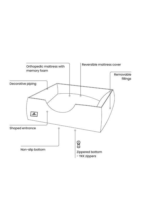 Bebobi legowisko ortopedyczne dla pupila Lilo 65 x 50 x 17 cm LPLSFT