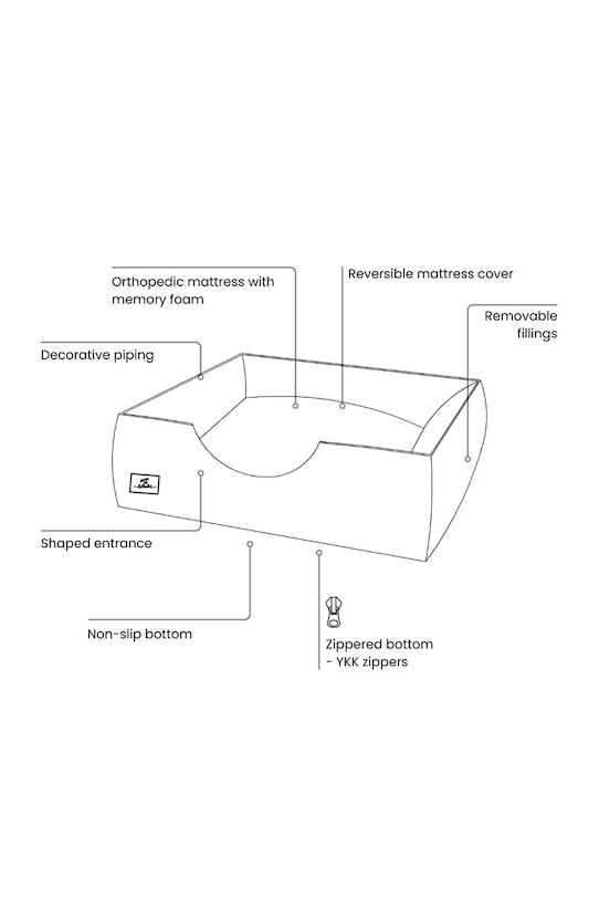 Bebobi legowisko ortopedyczne dla pupila Lilo 65 x 50 x 17 cm LPLSFT