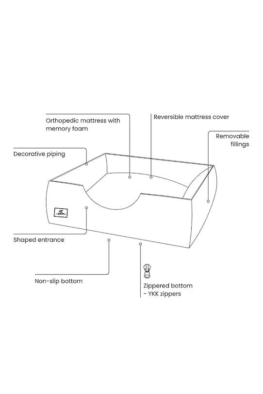 Bebobi legowisko ortopedyczne dla pupila Lilo 115 x 85 x 23 cm LPLLFT