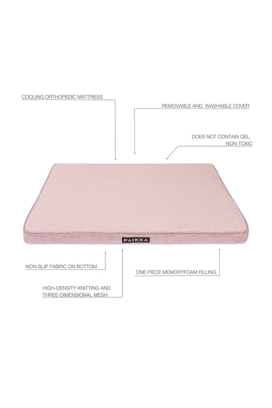 Lifestyle PAIKKA legowisko dla psa 100 x 70 x 5 cm 1022012 różowy