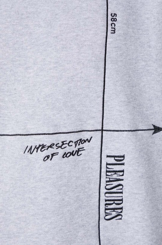 Mikina PLEASURES Intersection Crewneck sivá P23W024.GREY