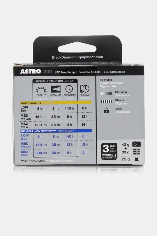 Φακός προβολέα Black Diamond Astro 300 BD620674 κόκκινο AW24